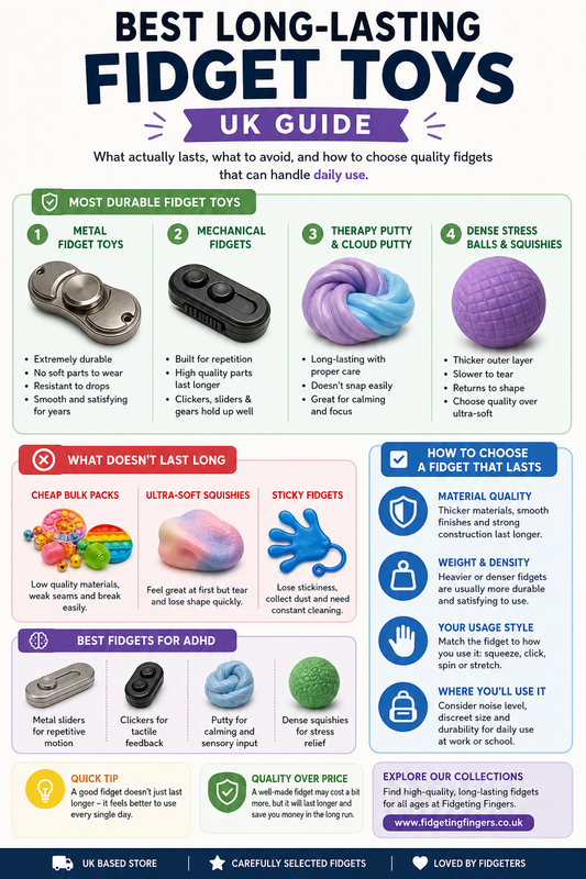 Long-lasting fidget toys infographic UK showing durable options like metal fidgets, mechanical fidgets, putty and stress balls